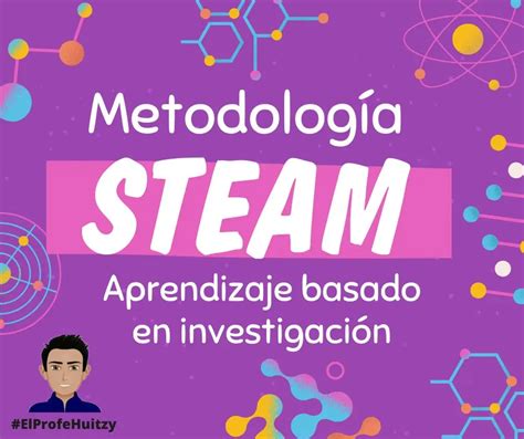 Metodolog A Steam Aprendizaje Basado En Investigaci N 2024 Metodolog A Steam Aprendizaje Basado En Investigaci N 2024
