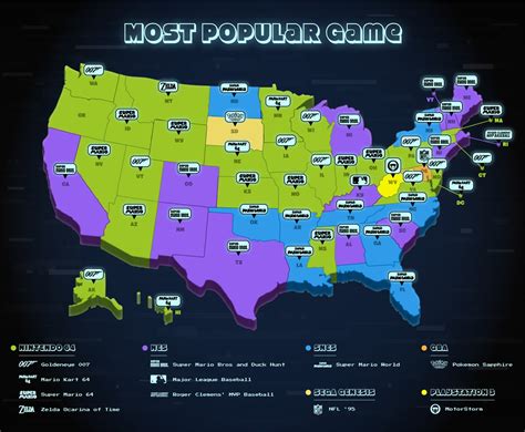 Most Popular Game In America Right Now At John Simons Blog Most Popular Game In America Right Now At John Simons Blog