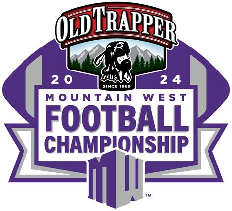 Mountain West Championship Game Preview
