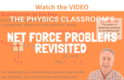 Net Force Problems Revisited Net Force Problems Revisited
