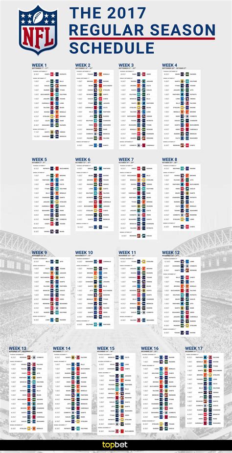 Nfl 2025 Schedule Regular Season Schedule 2025 Henry A Edmondson Nfl 2025 Schedule Regular Season Schedule 2025 Henry A Edmondson