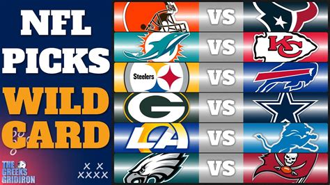 Nfl Wild Card Games 2025 Live Oliver Talbot Nfl Wild Card Games 2025 Live Oliver Talbot