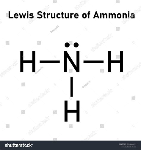 Nh3 Lewis Structure