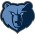 Nikola Jokic Game Logs