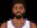 Paul George Game Log Statmuse Paul George Game Log Statmuse