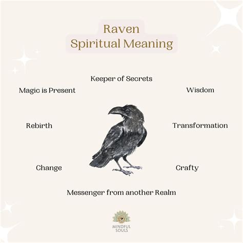 Pin By Jessica Guerra On Witchcraft Animal Spirit Guides Animal Pin By Jessica Guerra On Witchcraft Animal Spirit Guides Animal