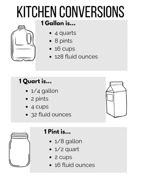 Pints In A Quart