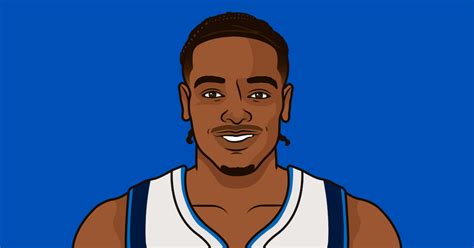 PJ Washington NBA Game Log