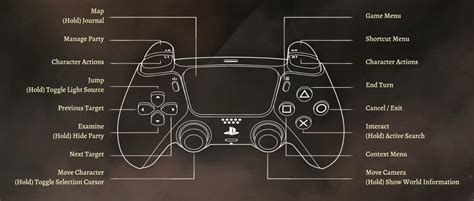 31 PS Controller Tips