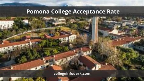 Pomona College Acceptance Rate Strategies And Insights For Admission Pomona College Acceptance Rate Strategies And Insights For Admission