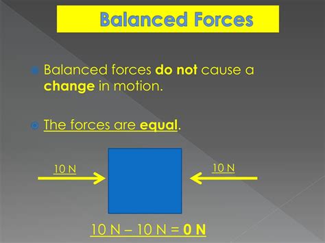 Ppt Forces Balanced Vs Unbalanced Net Force Calculation Ppt Forces Balanced Vs Unbalanced Net Force Calculation