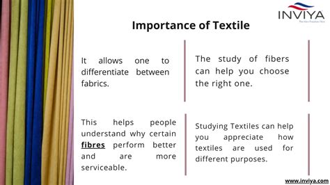 Ppt Textiles Fibres Definitions Importance Uses Powerpoint
