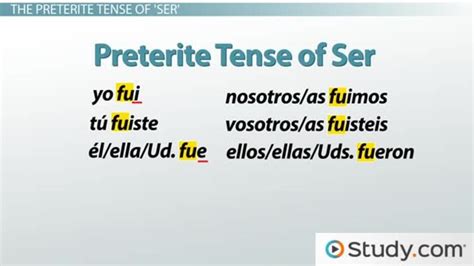 Preterite Tense Conjugations Of Ser Estar Video Lesson Transcript Preterite Tense Conjugations Of Ser Estar Video Lesson Transcript