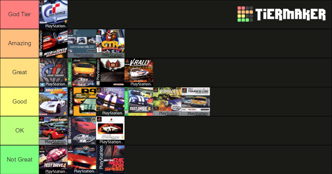 5 PSOne Racing Games