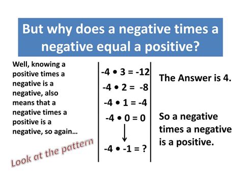 Q Why Is A Negative Times A Negative Positive Ask A Mathematician Q Why Is A Negative Times A Negative Positive Ask A Mathematician