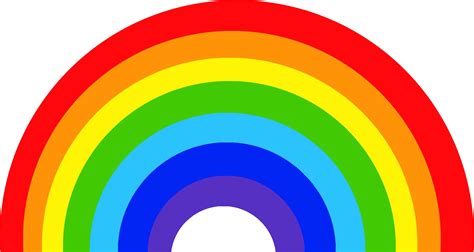 Rainbow Colors Meaning