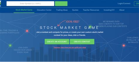 Reviews Archives Free Stock Market Games