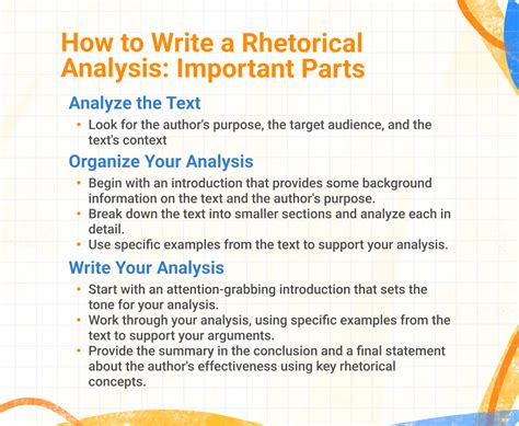 Rhetorical Analysis Essay
