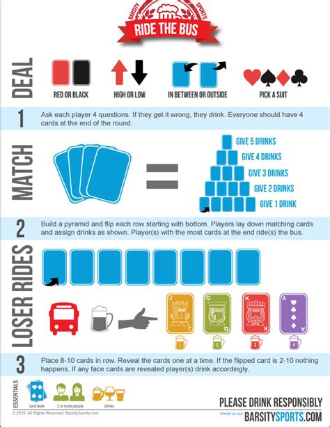 5 Bus Drinking Game Rules