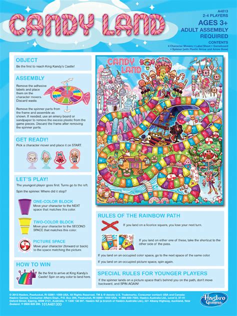 Candyland Game Rules