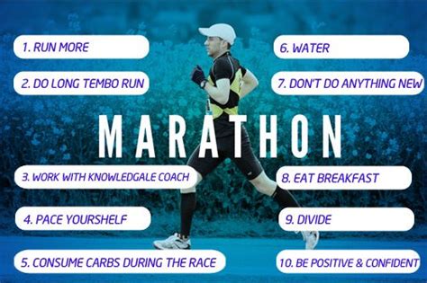 Running A Successful Marathon Takes Knowledge Planning Execution And Running A Successful Marathon Takes Knowledge Planning Execution And
