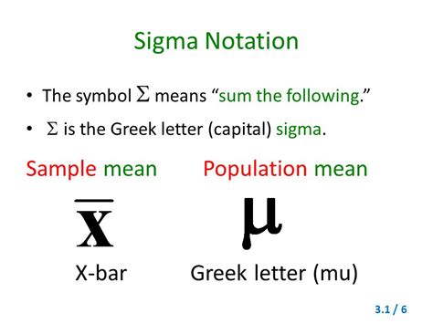 Sample Mean Symbol