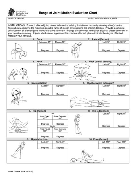 Shoulder Range Of Motion Chart Complete With Ease Airslate Signnow Shoulder Range Of Motion Chart Complete With Ease Airslate Signnow