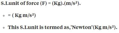 Si Unit Of Force Unit Of Force Formula Other Units Of Force Si Unit Of Force Unit Of Force Formula Other Units Of Force