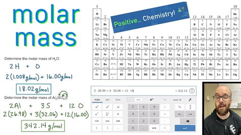 Solved Use The Periodic Table To Calculate The Molar Mass Of Each Solved Use The Periodic Table To Calculate The Molar Mass Of Each