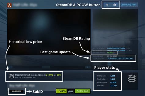 Stamdb Database Solutions