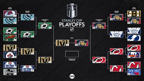 Stanley Cup Valentine Cup 2025 Schedule Jade Laby J Stanley Cup Valentine Cup 2025 Schedule Jade Laby J