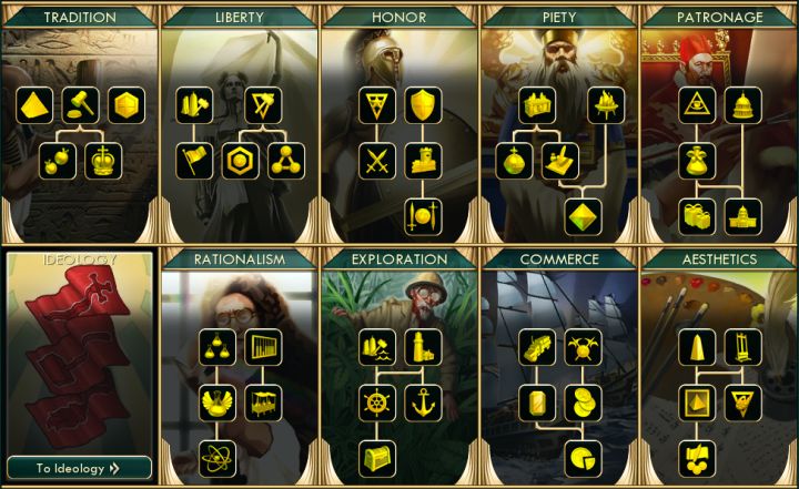 Steam Community Guide Civ 5 Bnw Early Game Guide