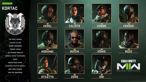 Steam Community Guide Operators Mw Ii Steam Community Guide Operators Mw Ii
