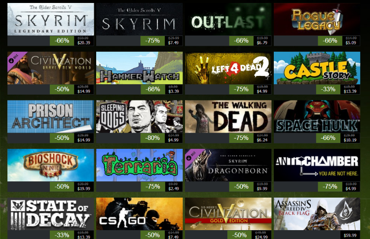 Steam Sales Dates Revealed