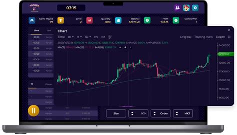 5 Stock Trading Games