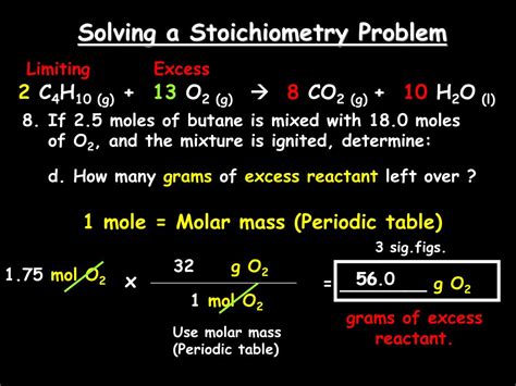 Stoichiometry Practice Problems