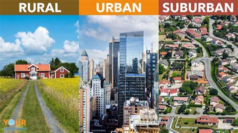 Sub Urban Meaning