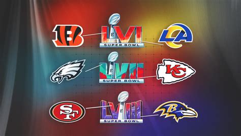 Super Bowl Logo Theory