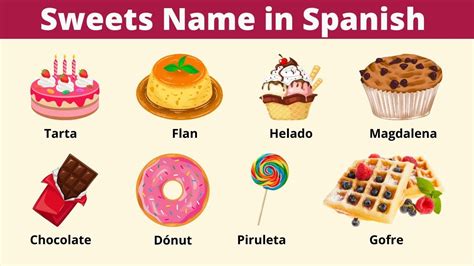 Sweet In Spanish