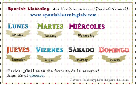 Talking About Days Of The Week In Spanish Spanish Learning Lab Talking About Days Of The Week In Spanish Spanish Learning Lab