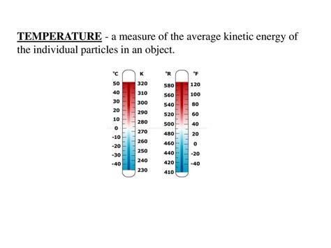 Temperature Is A Measure Of _________ Particles In An Object.