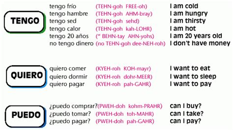Tengo In English