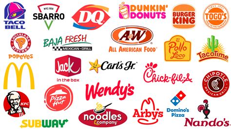The 10 Best Fast Food Brand Logos Designboyo
