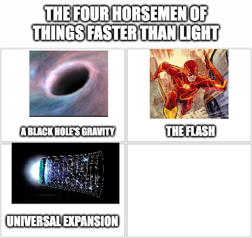 The Four Horsemen Of Things Faster Than Light Memes Imgflip The Four Horsemen Of Things Faster Than Light Memes Imgflip