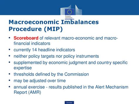 The Macroeconomic Imbalances Procedure Brief Overview Ppt Download The Macroeconomic Imbalances Procedure Brief Overview Ppt Download