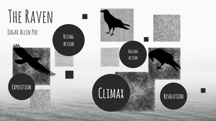 The Raven Plot Diagram By Leobardo Toj Tum On Prezi The Raven Plot Diagram By Leobardo Toj Tum On Prezi