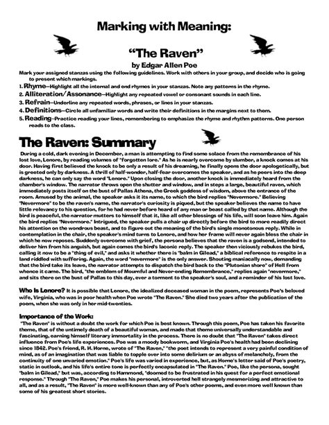 The Raven Summary