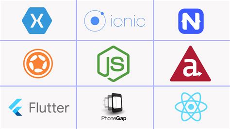 Top Cross Platform App Development Tools And Framework Top Cross Platform App Development Tools And Framework