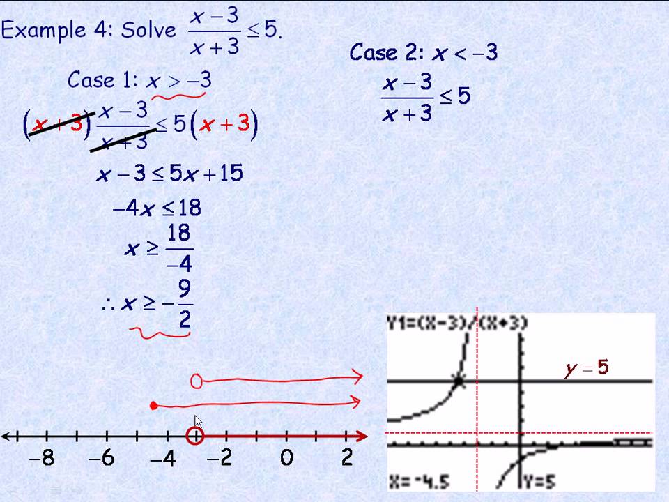 Translate And Solve Worksheet Answers Translate And Solve Worksheet Answers
