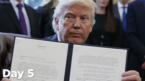 Trump First 100 Days